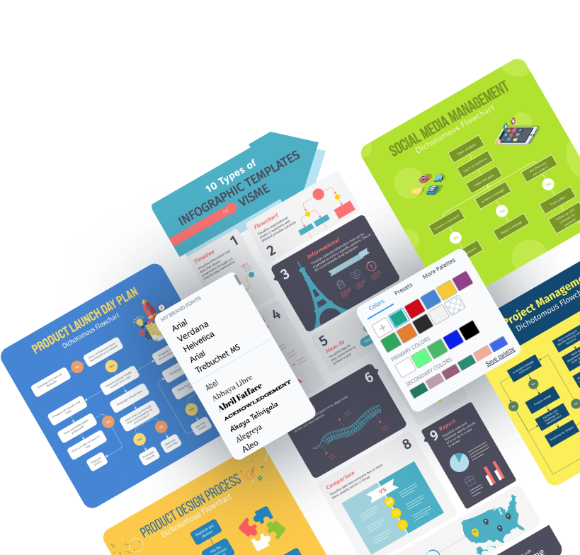 Cree sus propios organigramas