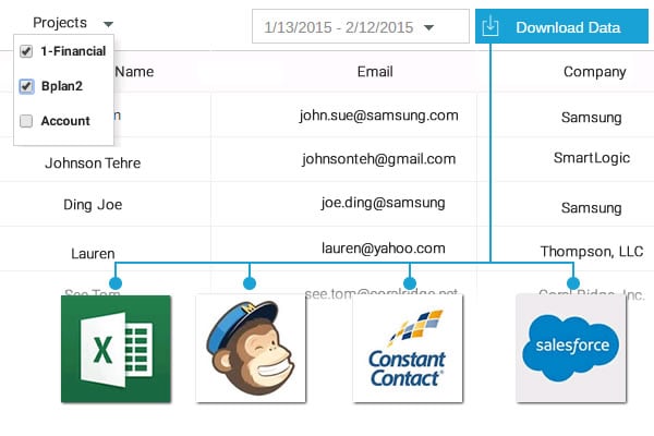 Collect contact information from Presentation and infographics and import to salesforce, mailchimp and constant contact
