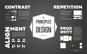 What Makes Good Design? Basic Elements and Principles