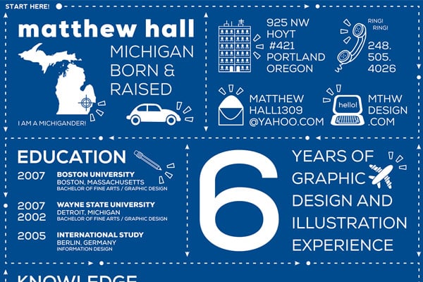 mthw_resume_darkblue