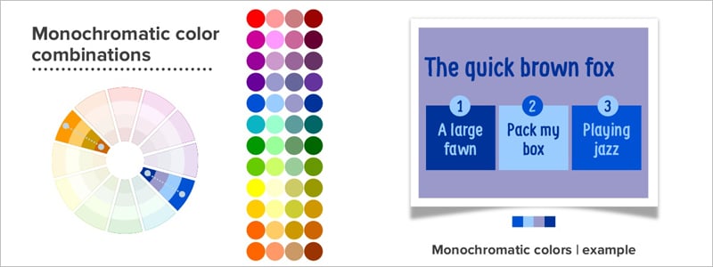 Color Theory for Presentations: How to Choose the Perfect Colors for Your  Designs