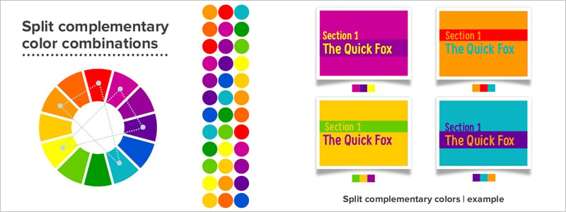 In Color Order: The Art of Choosing: Split-Complementary Color Schemes