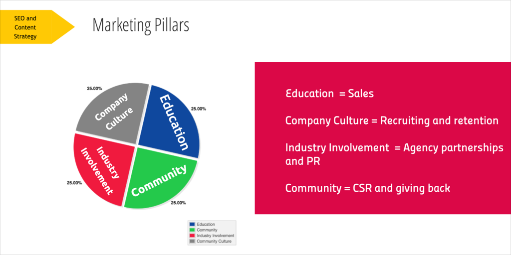 Screen Shot 2016-01-18 at 10.16.42 AM