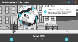 Screen Shot 2016-02-08 at 09.46.08 | Visual Learning Center by Visme