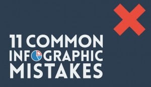 Bad Infographics: 11 Mistakes You Never Want to Make
