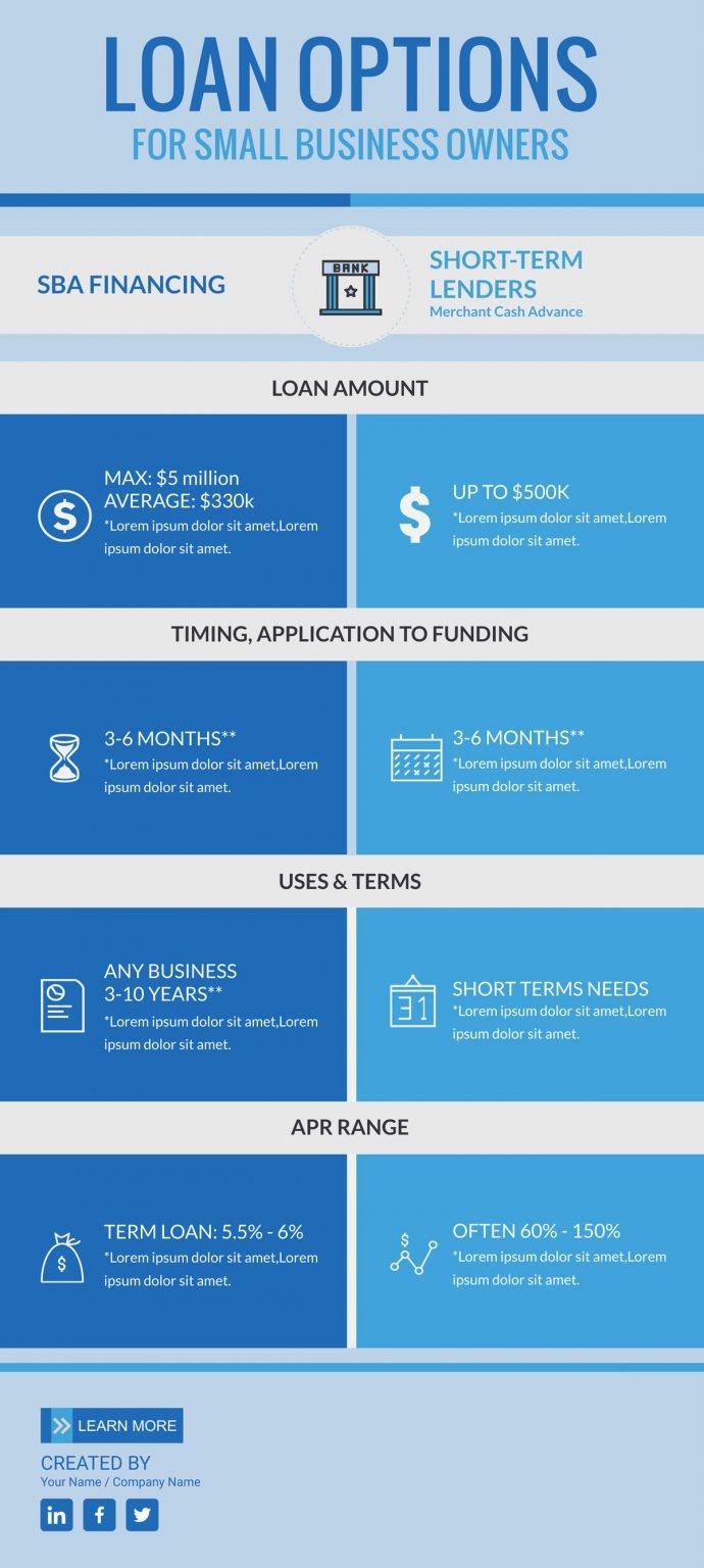 comparison infographic examples