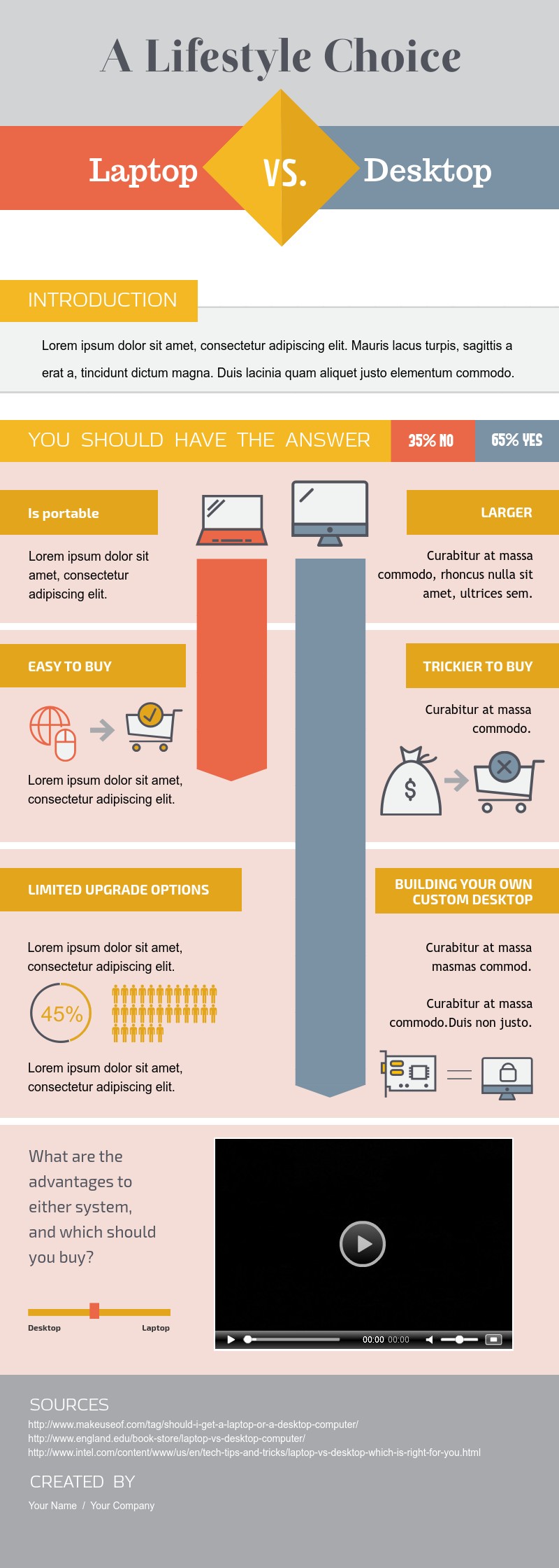 Infographic Comparison Chart