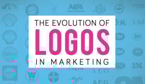 The Evolution of Logos in Marketing: Where Did It All Begin?