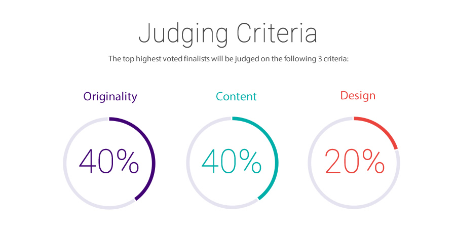 visualize me infographic contest