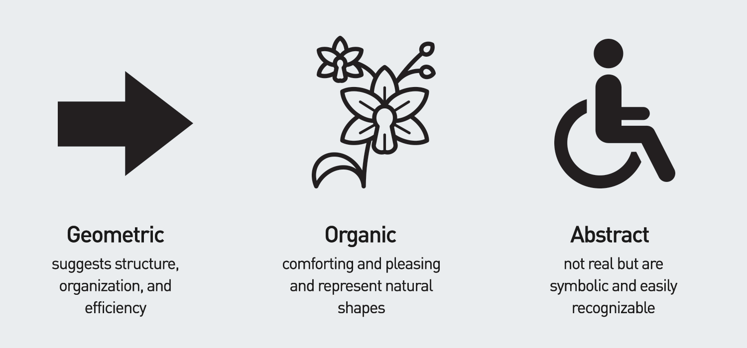 brand visual voice shapes images