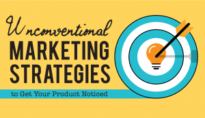Idées de marketing stratégique pour vos produits