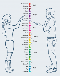 How to Choose Color Schemes for Your Infographics