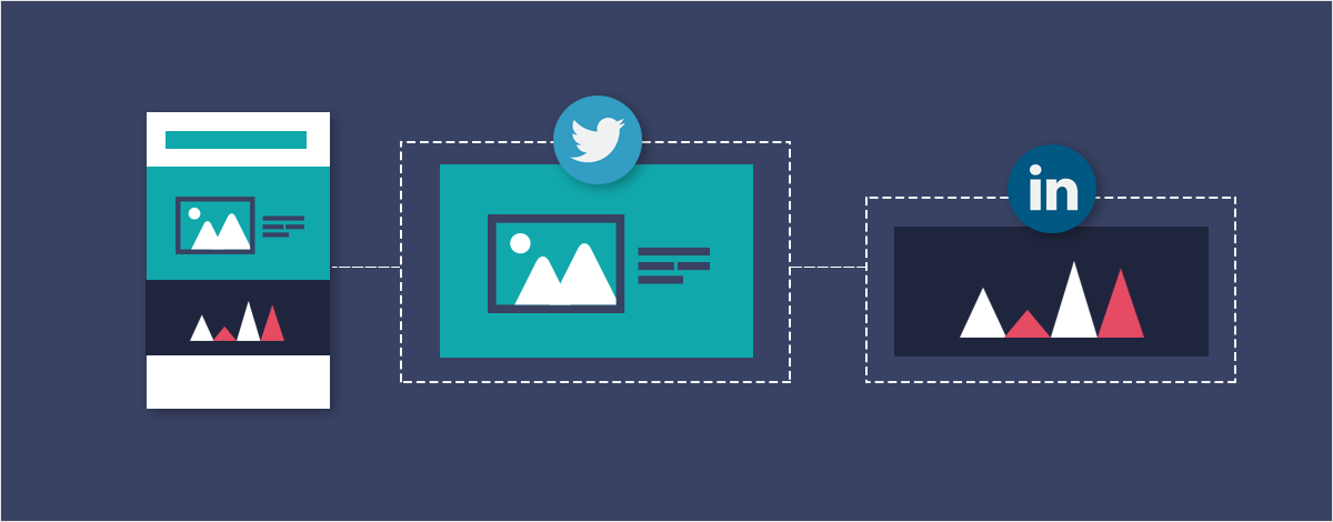 Social-Media-Strategy traits shared by viral infographics