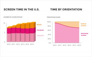 16 Cool Types Of Charts Now Available In Visme New Feature Visual Learning Center By Visme 16 Cool Types Of Charts Now Available In Visme New Feature Visual Learning Center By Visme