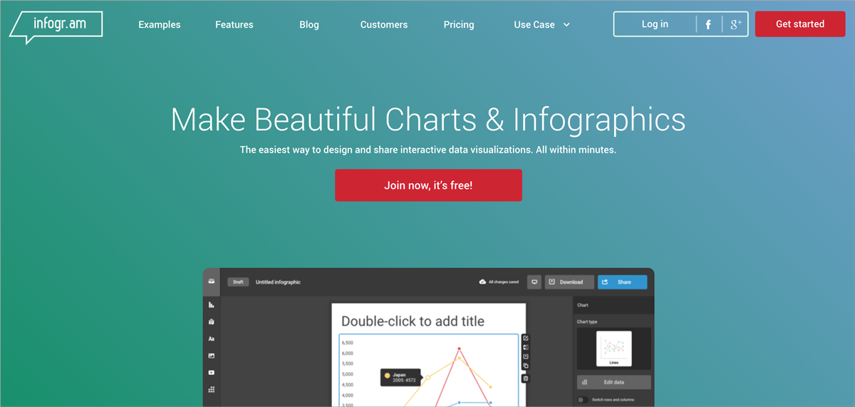 free design resources-Free-Design-Tools-infogram