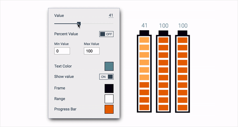visual statistics data widgets visme