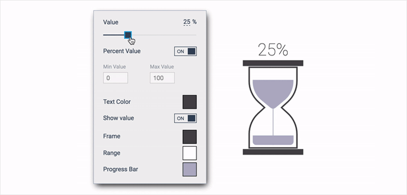visual statistics data widgets visme