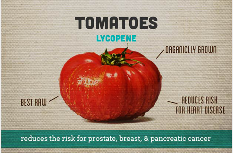HealthInfographicsFoodsthathelpfightcancertomatoes Visual