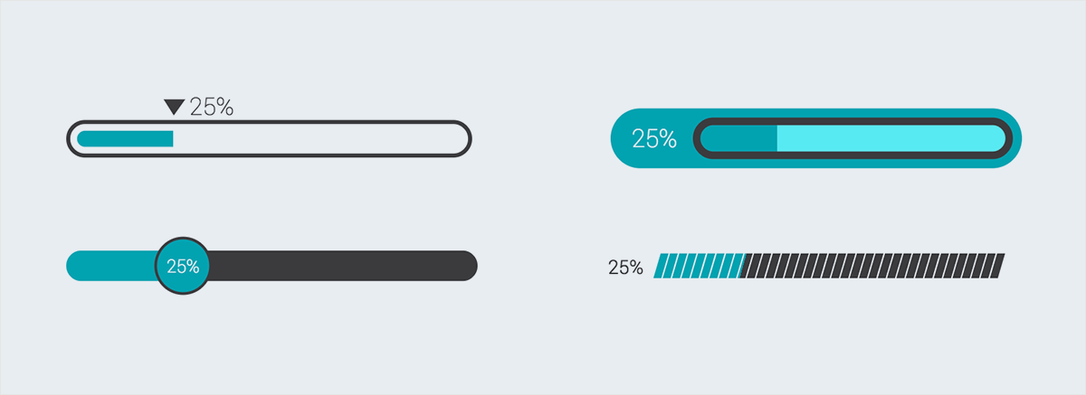 visual statistics data widgets visme