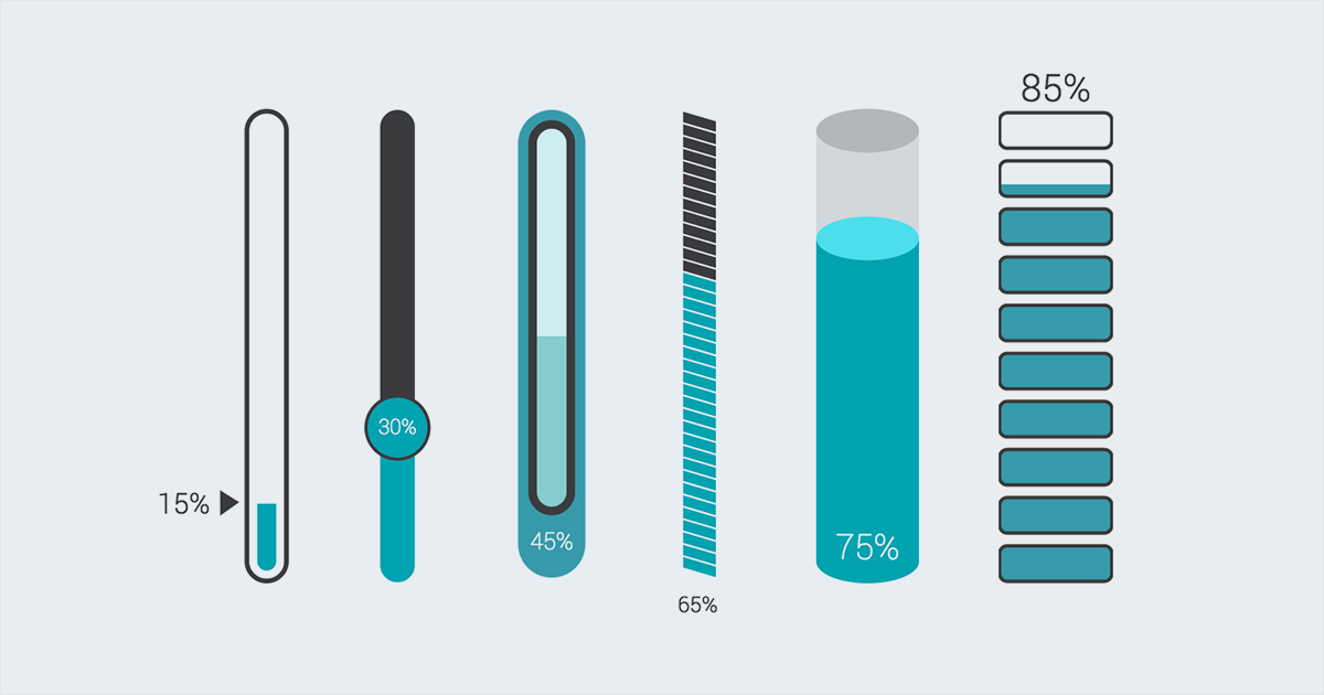 visual statistics data widgets visme