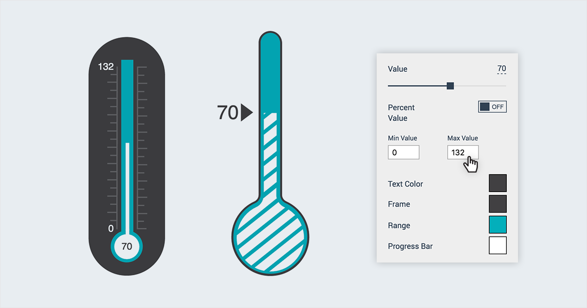 visual statistics data widgets visme