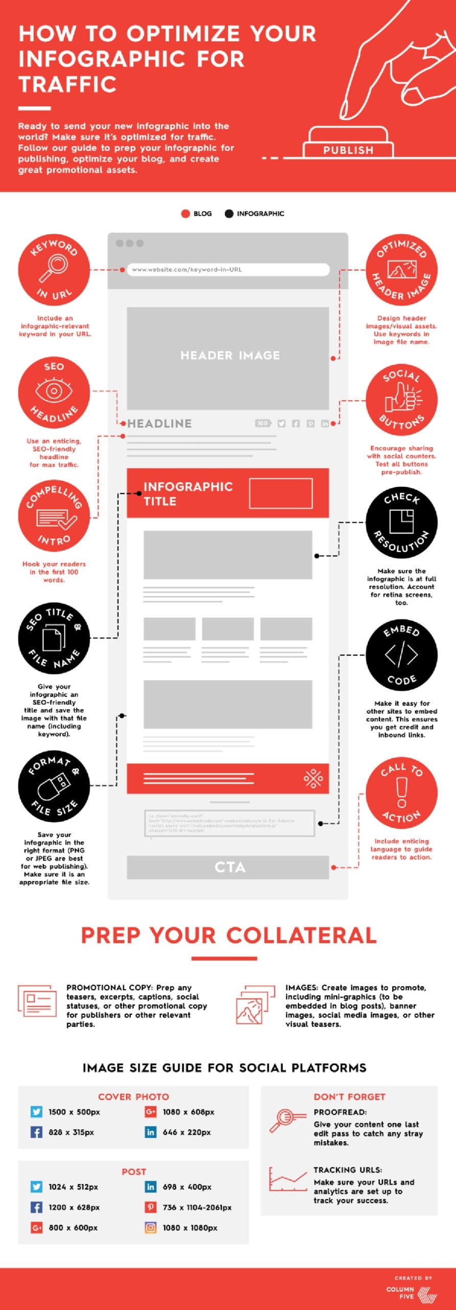 Infographic Ideas - How to optimize your infographic for traffic