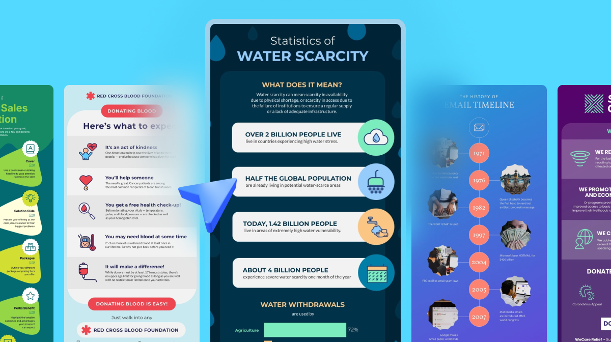 40 Ideas de infografías para inspirarte (+ plantillas personalizables)