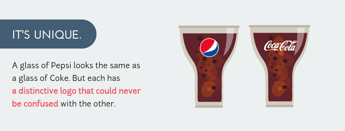 15-Surefire-Ways-to-Know-If-Your-Logo-Is-a-Keeper-It-is-unique