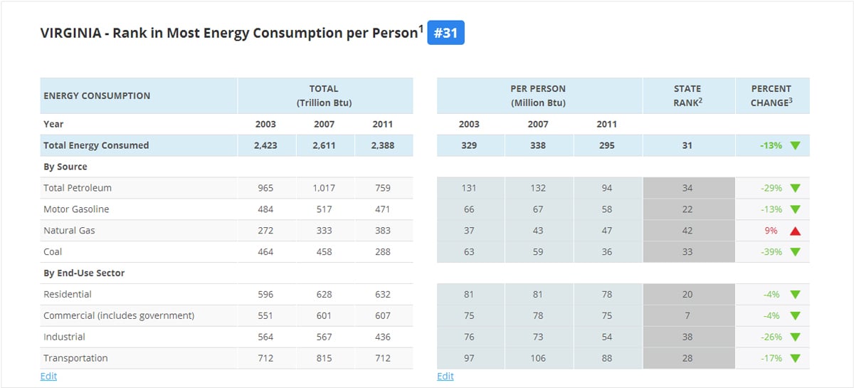 Web-Design-Plugins-TablePress