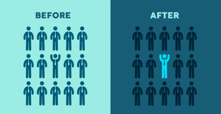 12 Visual Hierarchy Principles Non-Designers Needs to Know