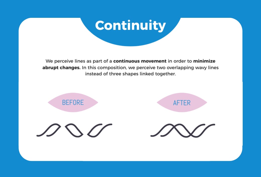 gestalt law of continuity gestalt design principles