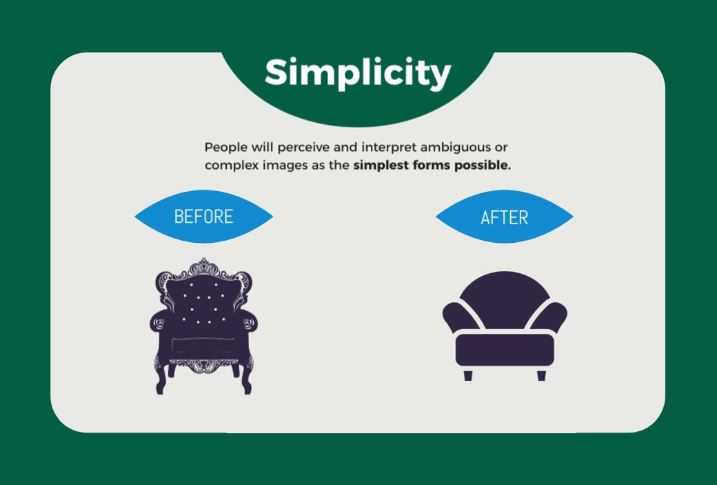 Gestalt-Law-of-Simplicity gestalt design principles