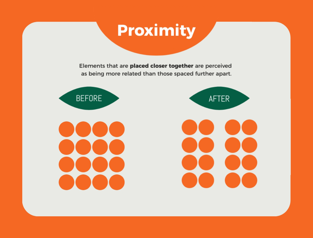 gestalt law of proximity gestalt design principles