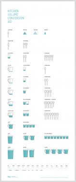 Minimalist Graphic Design: 20+ Examples to Inspire Your Own Creations