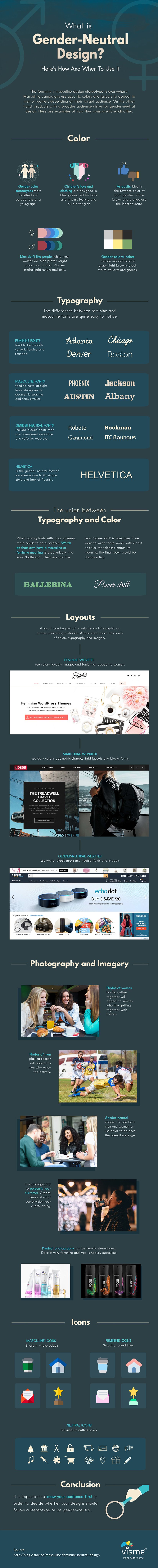 What-is-Gender-Neutral-Design-and-How-Can-You-Achieve-It-Infographic