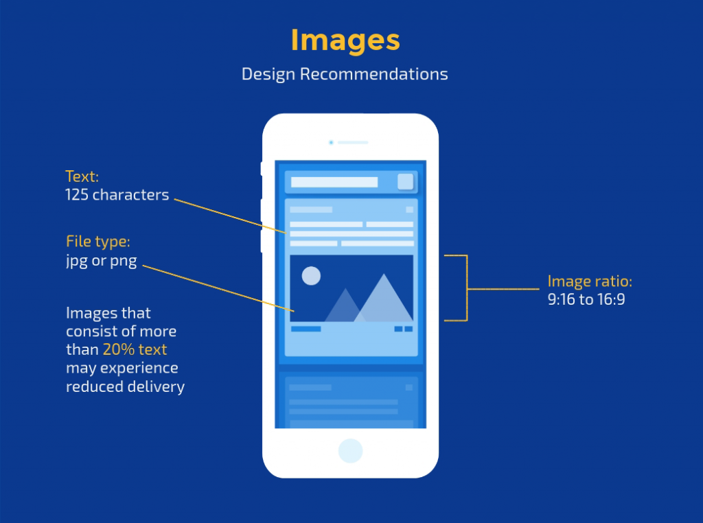 Types of Mobile Advertising and When to Use Them [Infographic]