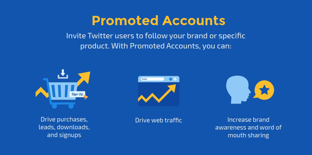 twitter promoted accounts