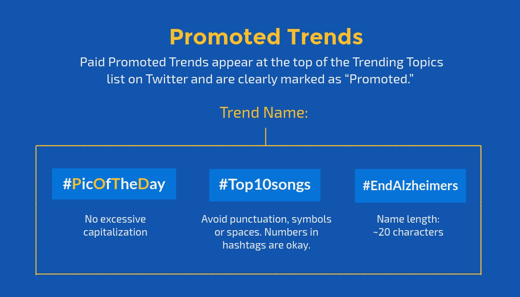 twitter promoted trends specifications