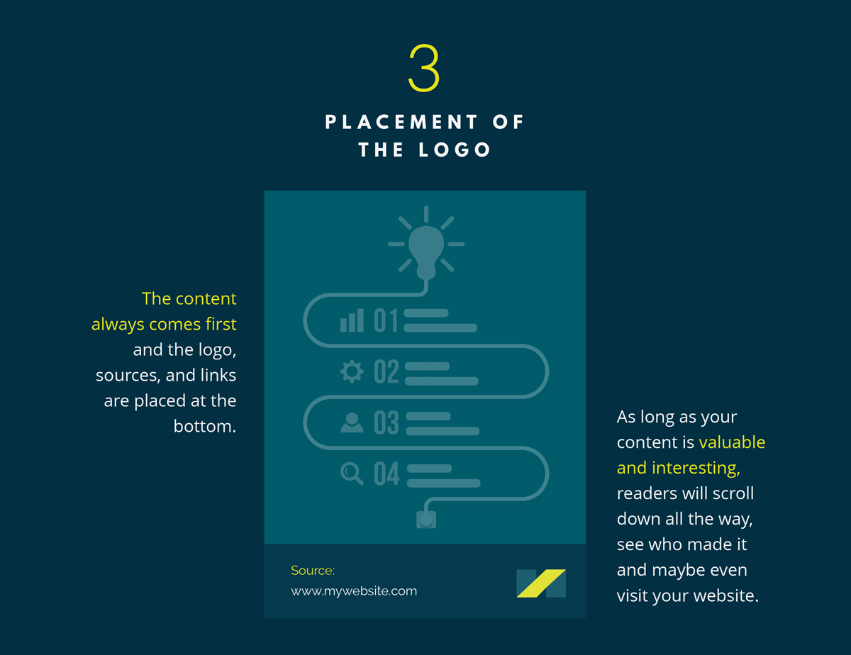 branding infographic placement of logo 7 tips to keep your infographics on brand