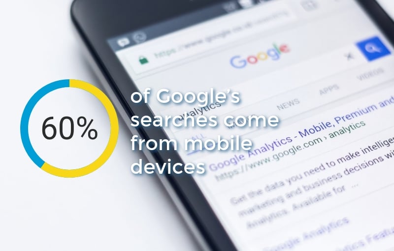 photo filters color overlay