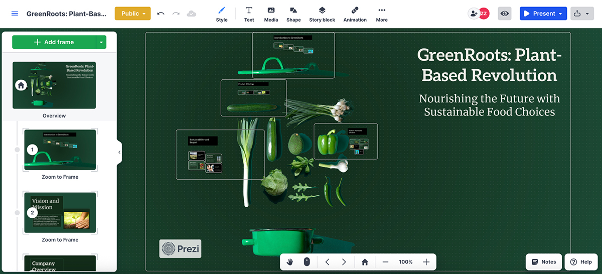 Visme vs Prezi - Prezi AI