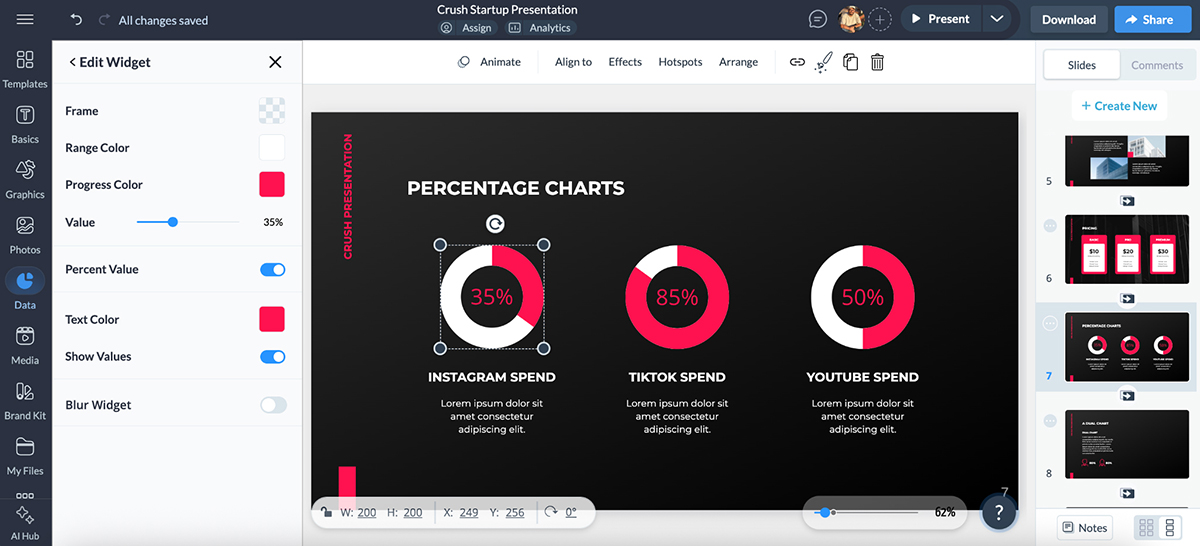 Visme vs Prezi - Visme charts and graphs 