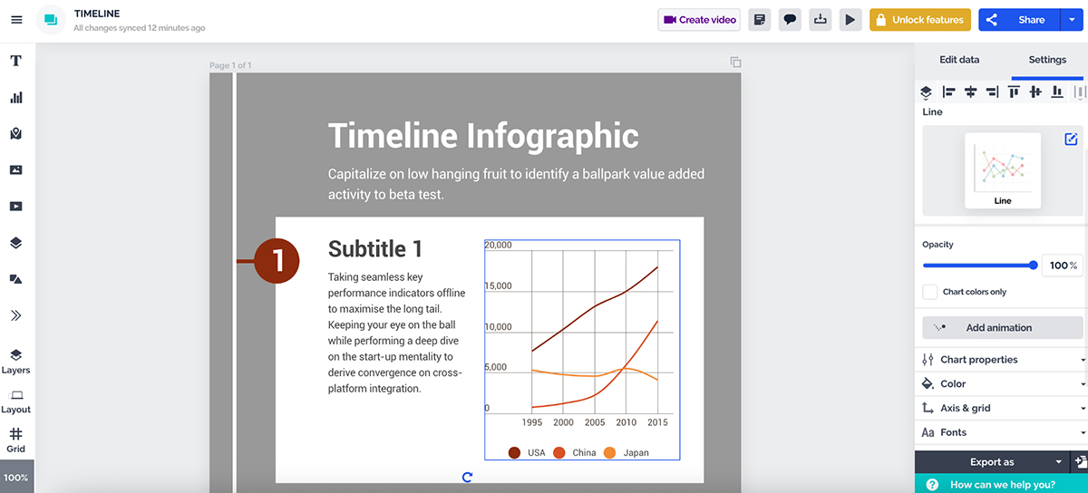 Visme vs Prezi - Prezi charts and graphs 