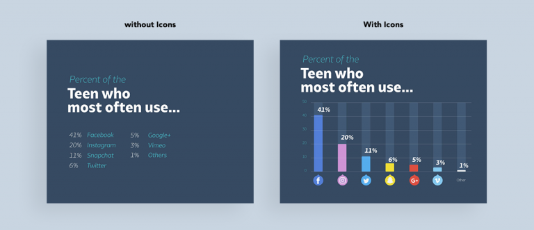 How to Create Clutter-Free Infographics With Lots of Information
