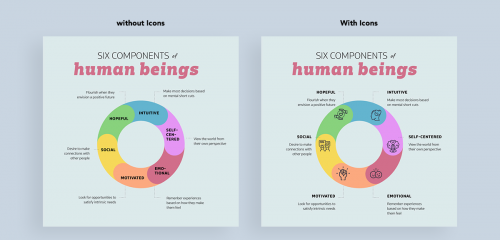 How to Create Clutter-Free Infographics With Lots of Information