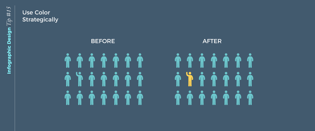 infographic design tip - use color strategically