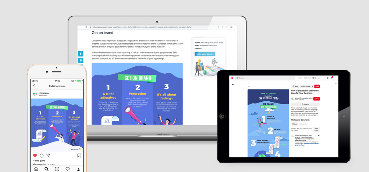 promote your infographic - repurpose your infographic's content