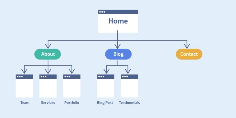10 Things Beginners Must Know About SEO Image Optimization for Infographics