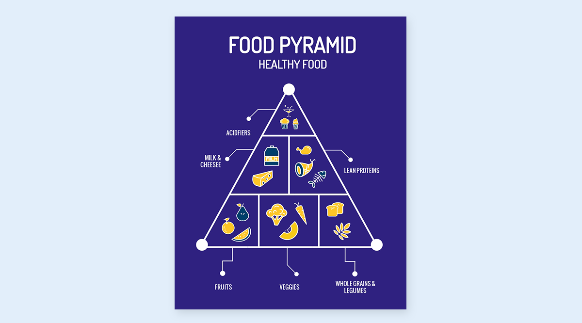 how to design infographics - make sure it flows