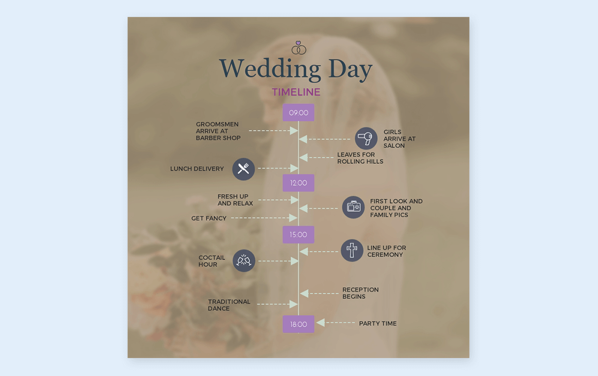 timeline infographic template - event visme